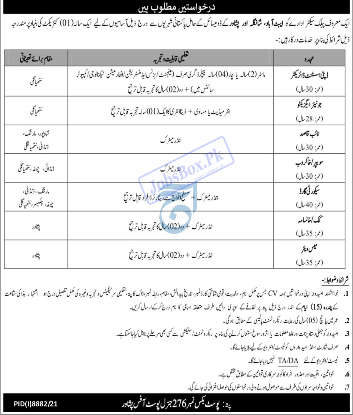 Post Box No 276 Peshawar Jobs 2022