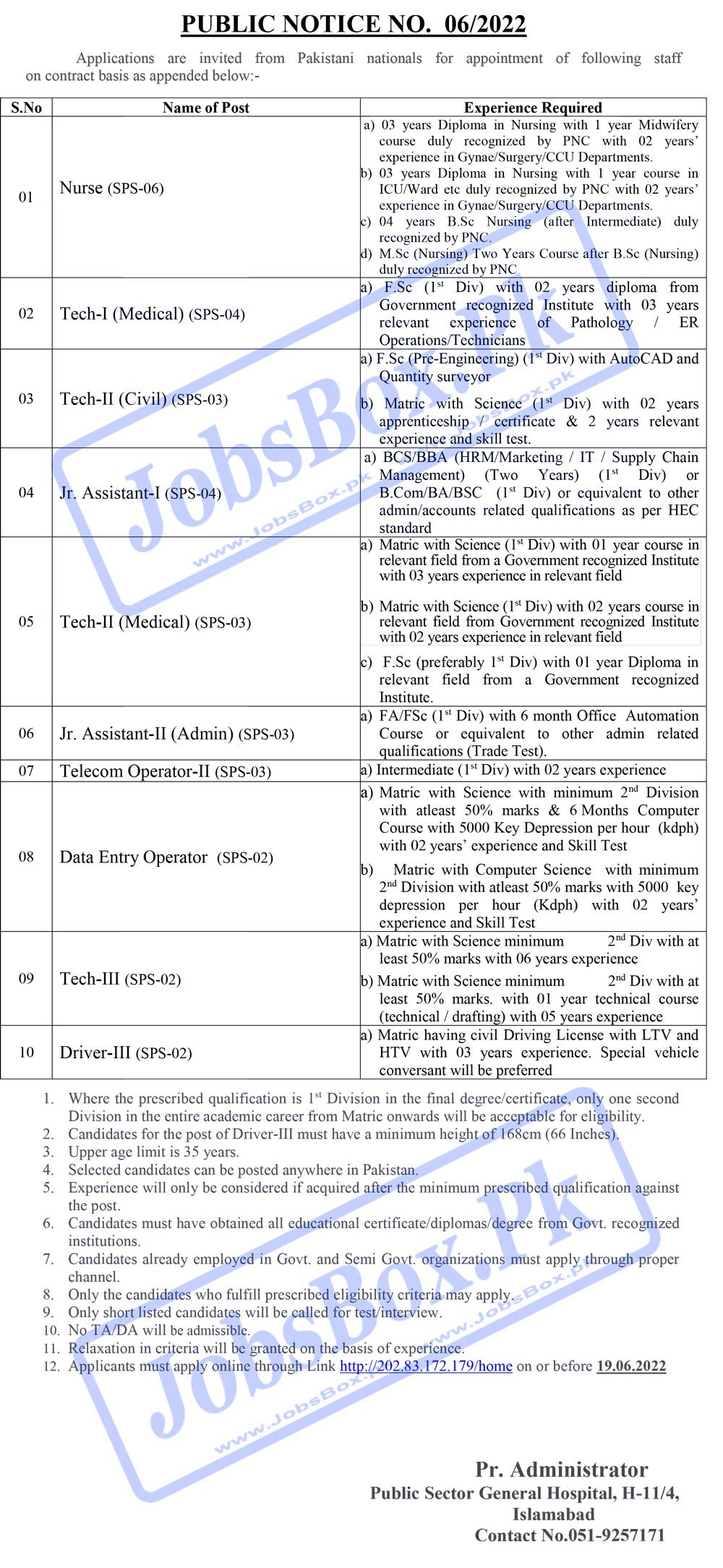 Public Sector General Hospital Islamabad Jobs 2022 