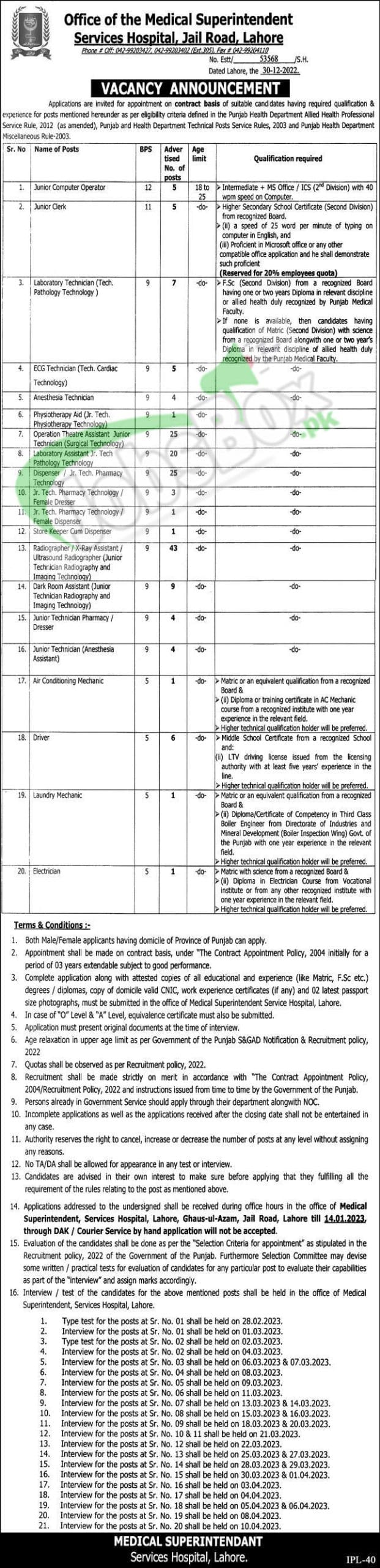 Services Hospital Lahore Jobs 2023 for Punjab Residents