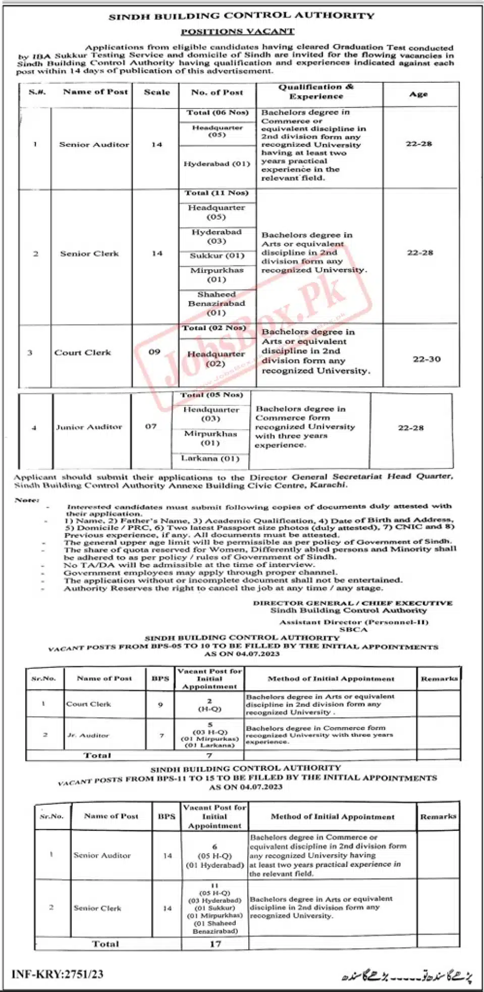 Sindh Building Control Authority Jobs 2023 for Females and Males