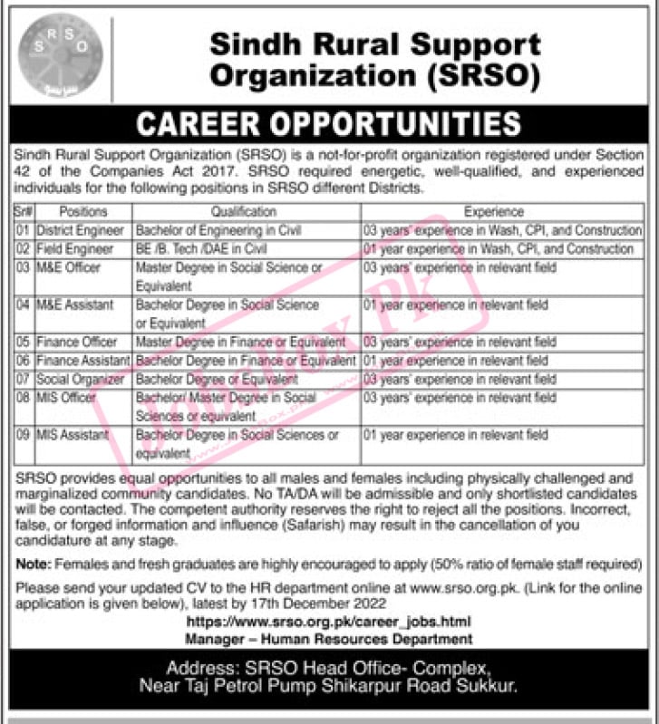 Sindh Rural Support Organization SRSO Jobs 2022 www.srso.org.pk