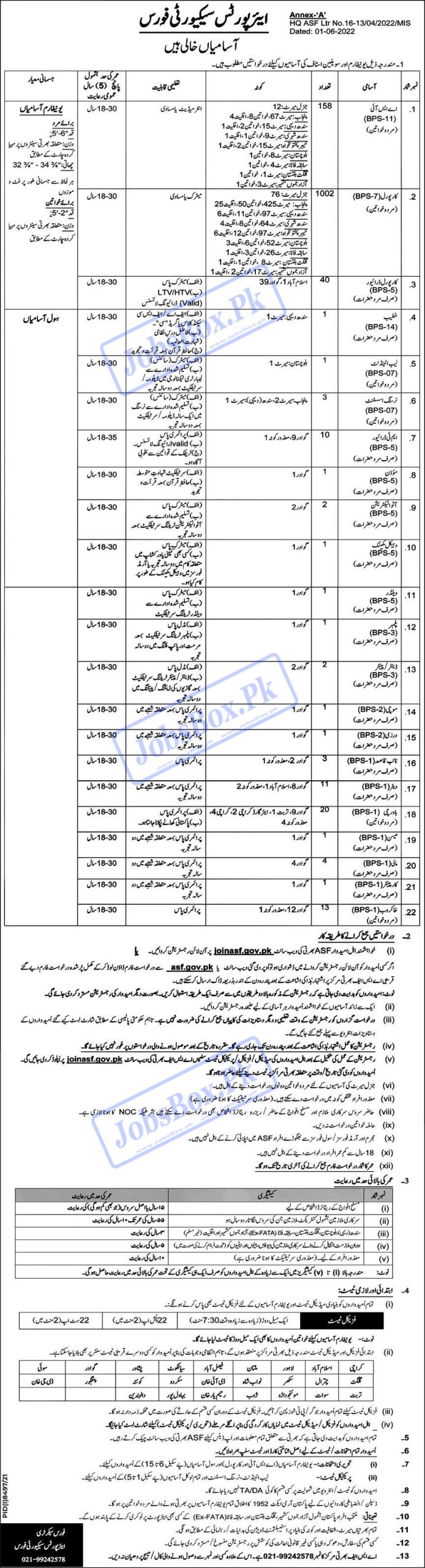 Today Join Airport Security Force ASF Jobs 2022