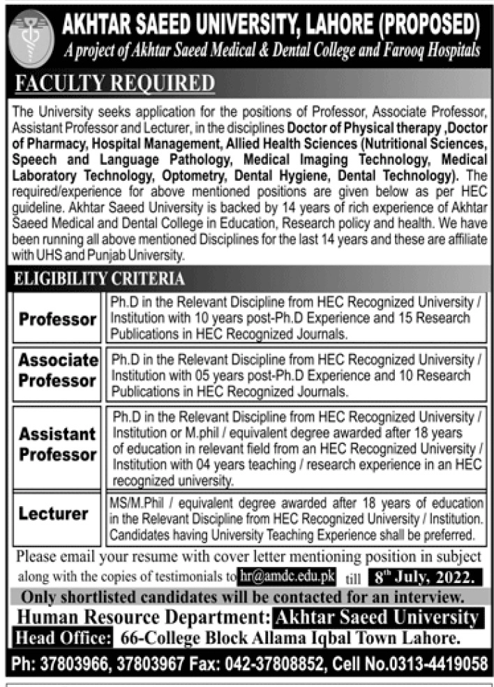 Akhtar Saeed University Lahore Jobs 2022