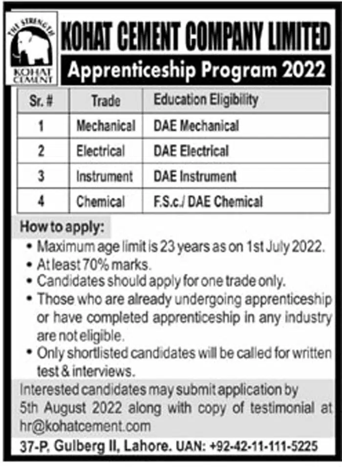 Apprenticeship Program 2022 at Kohat Cement Company