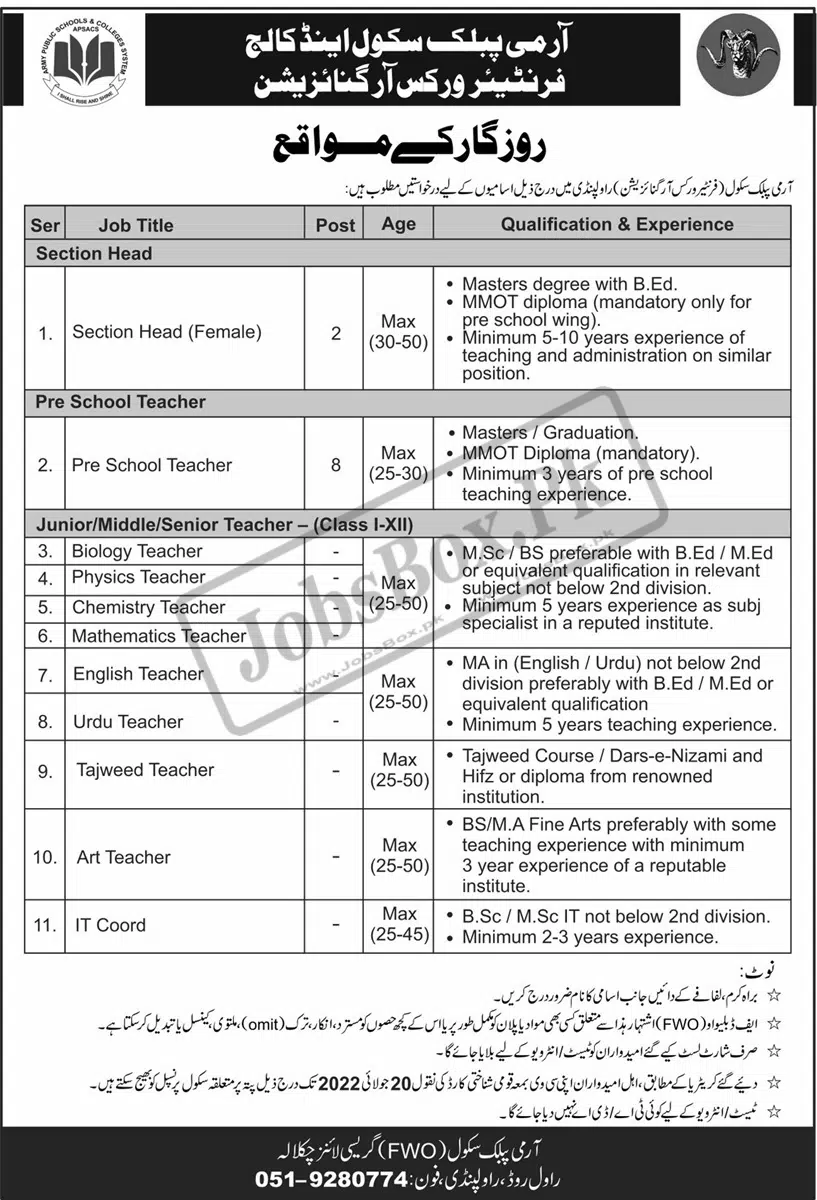 Army Public School FWO Rawalpindi Jobs 2022 - Application Procedure