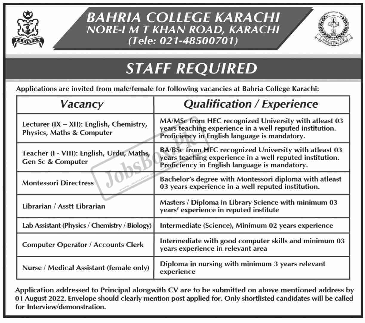 Bahria College Nore-I Karachi Jobs 2022