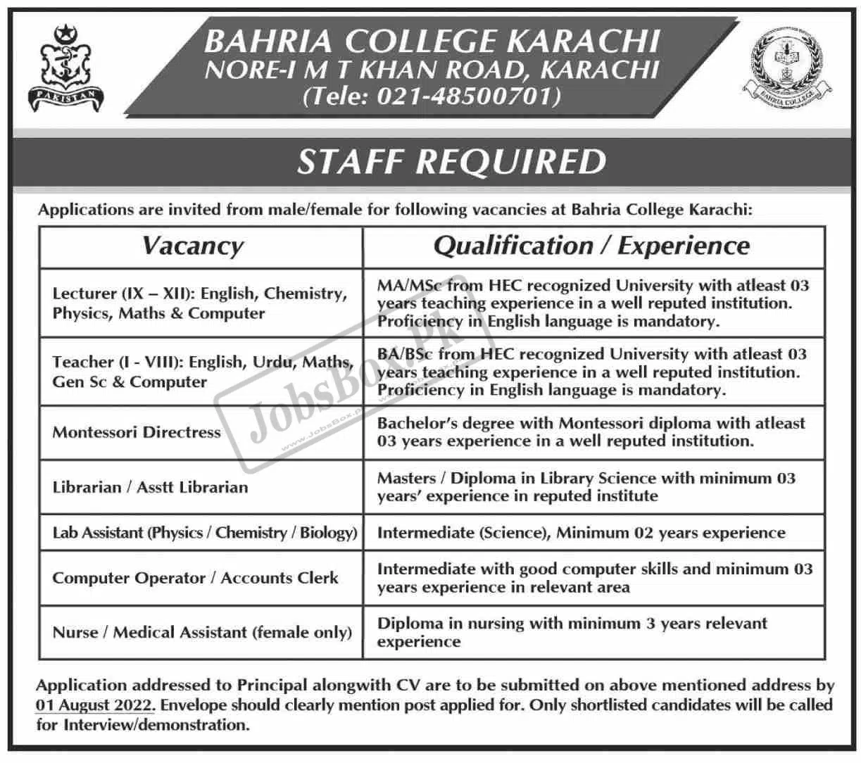 Bahria College Nore-I Karachi Jobs 2022