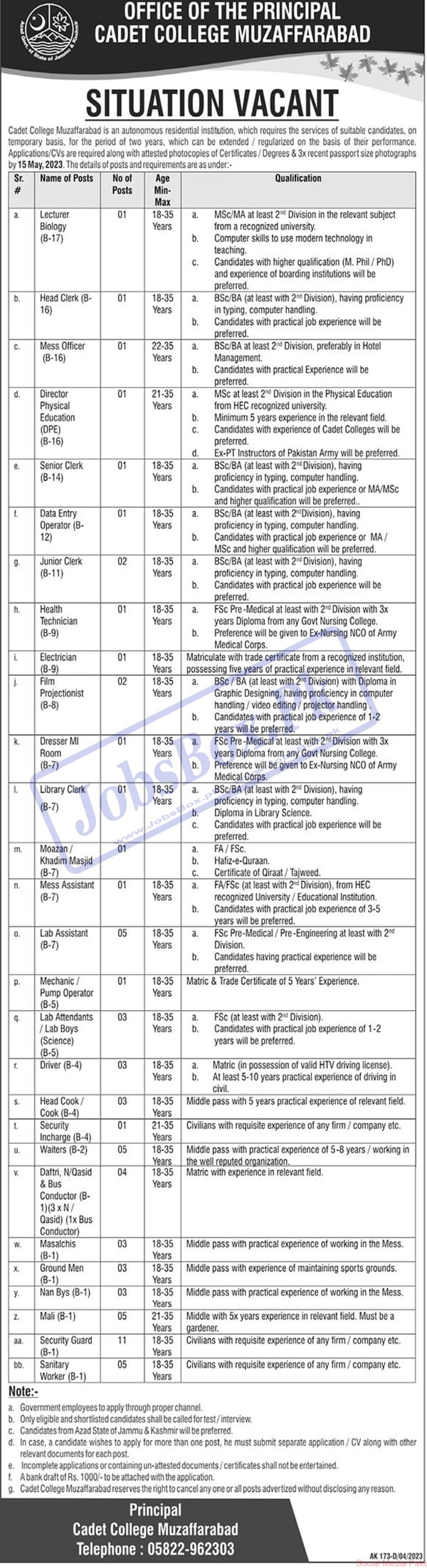 Cadet College Muzaffarabad Jobs 2023 Current Opportunities