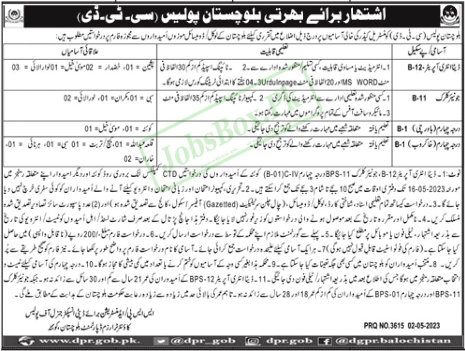 Counter Terrorism Department CTD Balochistan Police Jobs 2023