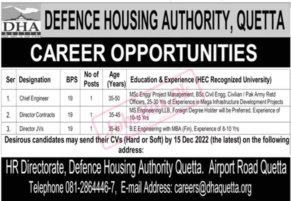 Defence Housing Authority DHA Quetta December Jobs 2022