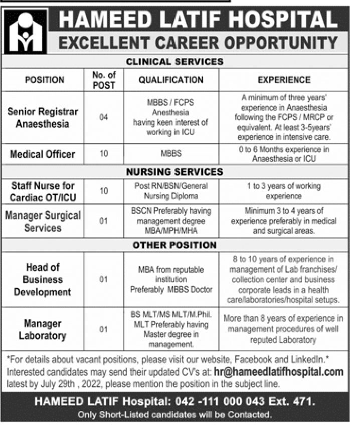 Hameed Latif Hospital Lahore Jobs 2022