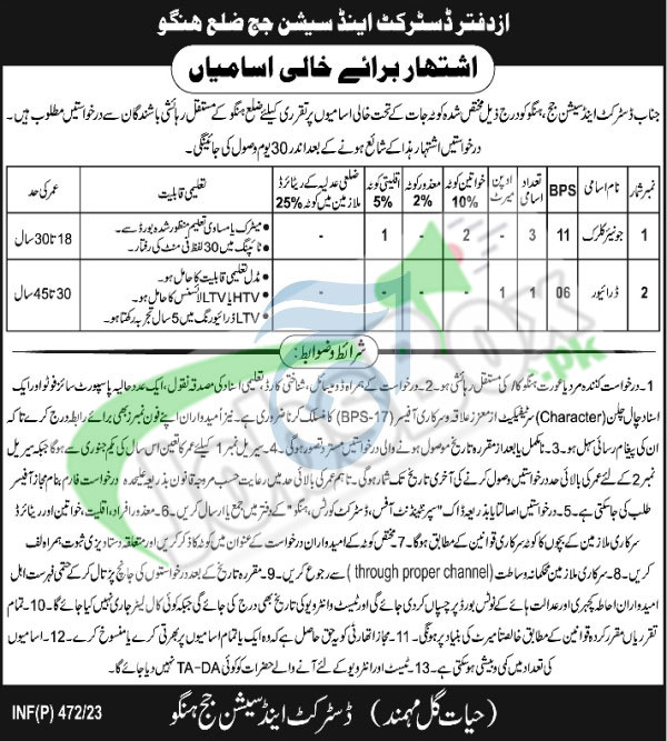 Jobs in Hangu District and Session Courts for Male & Female February 2023