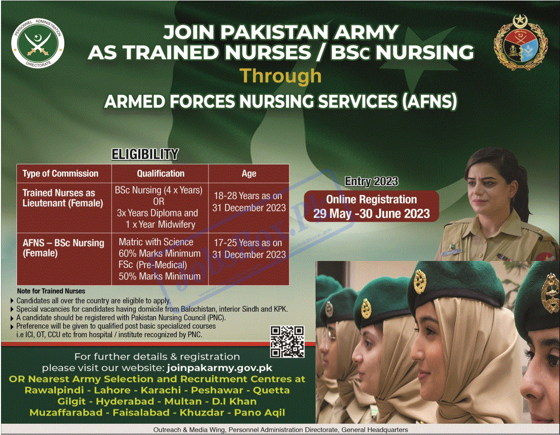 Join Pak Army through AFNS - Pakistan Army Nursing Jobs 2023