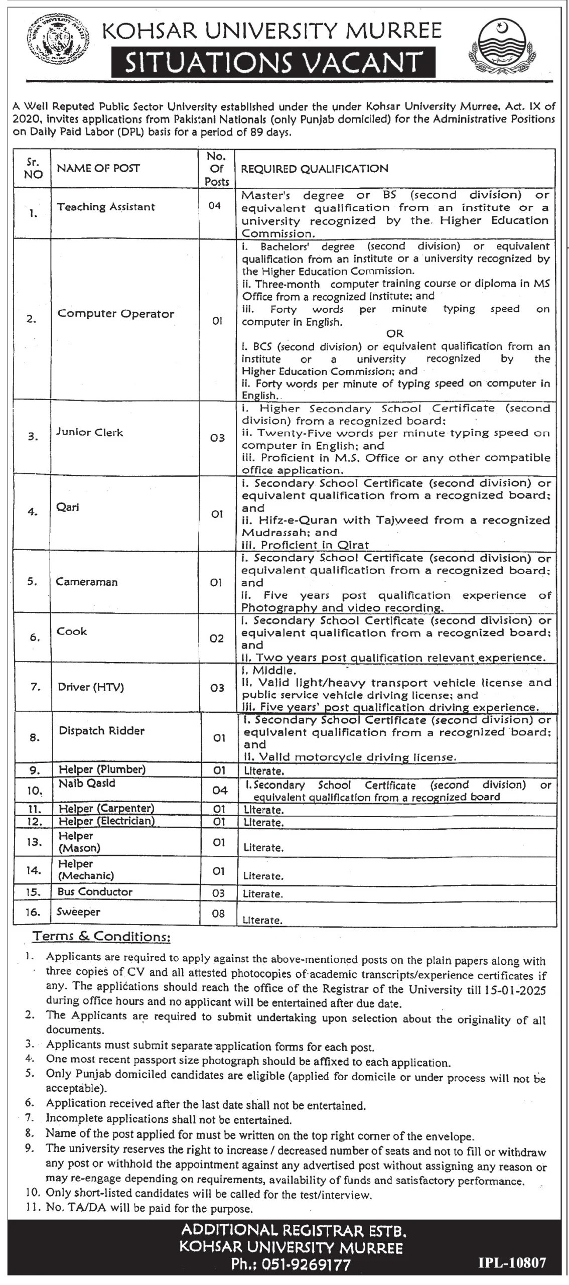 Kohsar University Murree Jobs