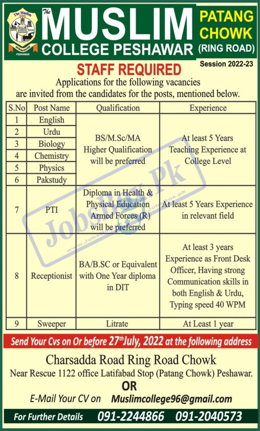 Muslim College Peshawar Jobs 2022