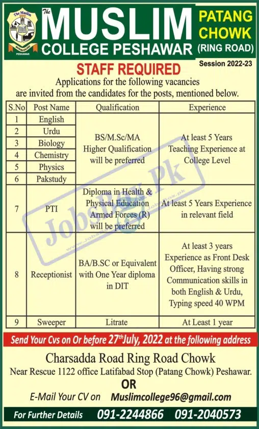 Muslim College Peshawar Jobs 2022