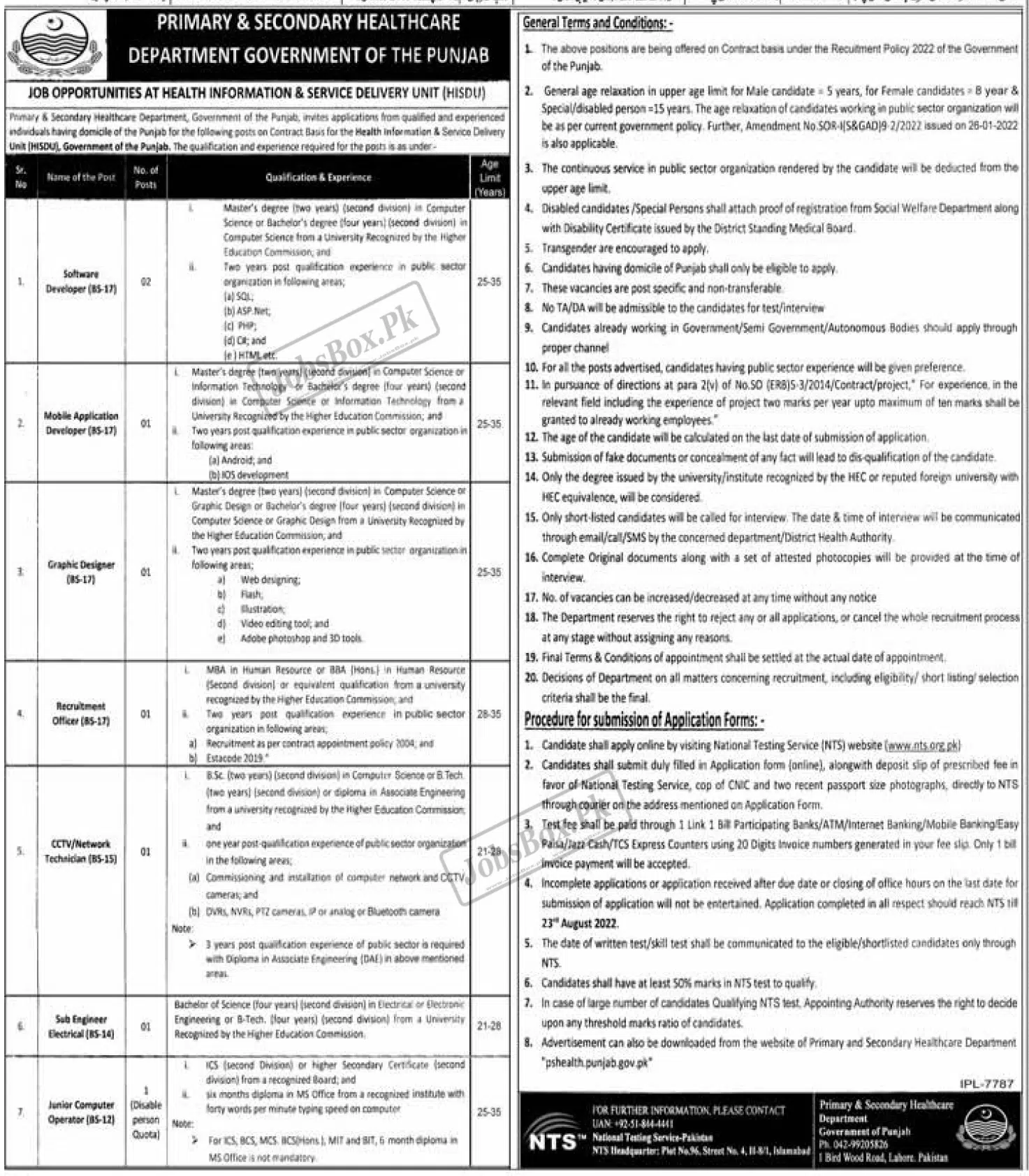 New Vacancies at Health Department Punjab
