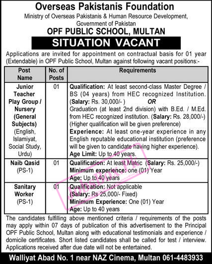 OPF Public School Multan Jobs 2024