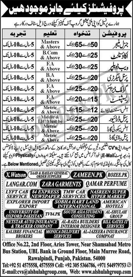 Private Jobs in Rawalpindi and Islamabad