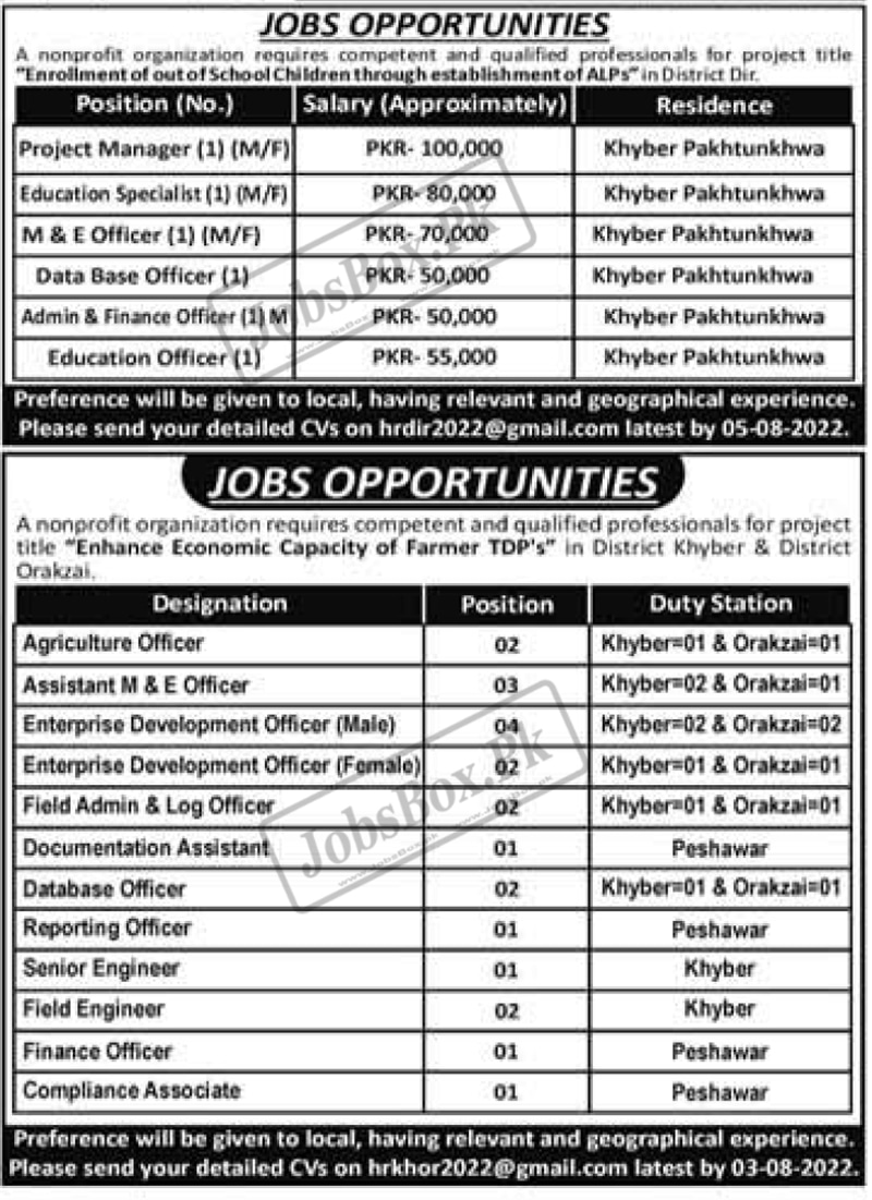 Private Organization Jobs 2022 in KPK