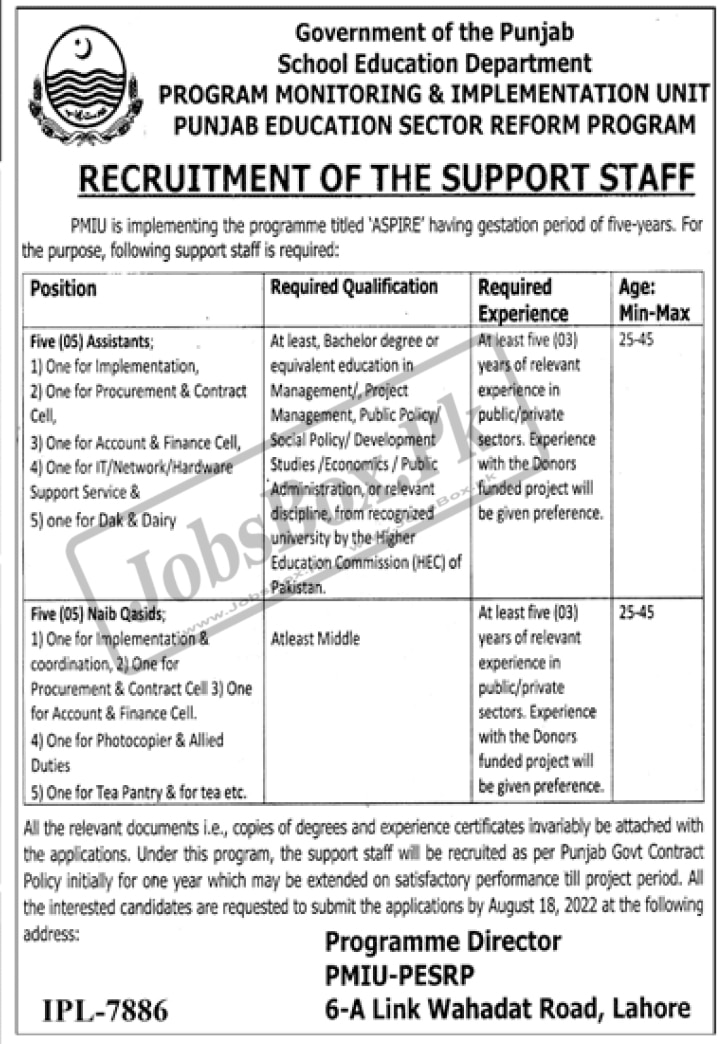 Punjab School Education Department Jobs 2022 at PESRP