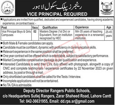 Pakistan Rangers Education System Lahore Jobs 