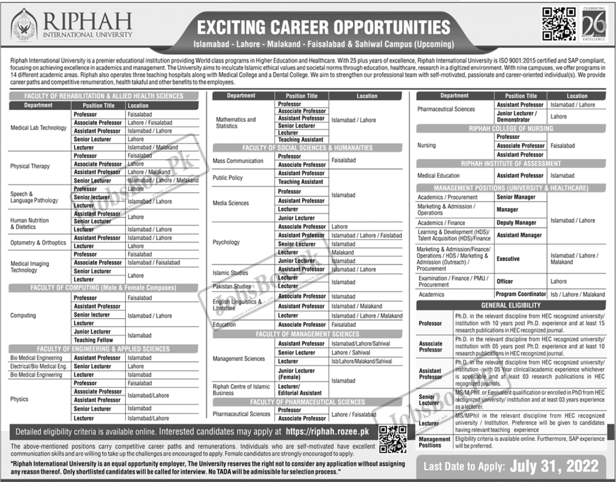 Riphah International University RIU Jobs 2022 
