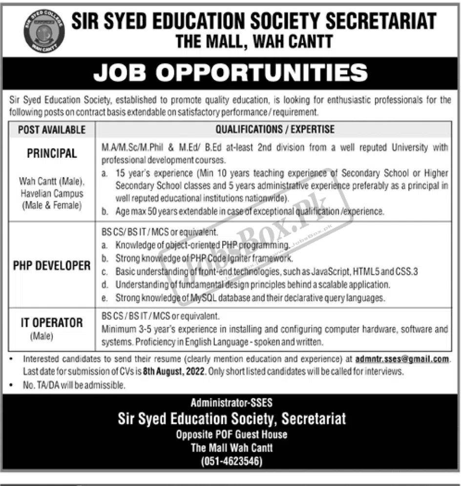 Sir Syed Education Society Wah Cantt Jobs 2022