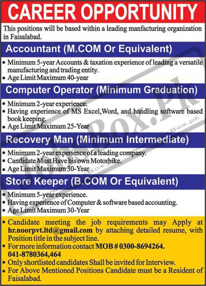 Today Private Jobs in Faisalabad