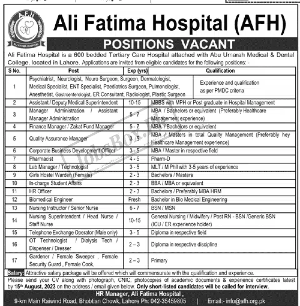 Ali Fatima Hospital AFH Lahore Jobs 2023