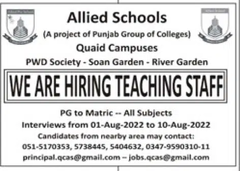 Allied Schools Quaid Campuses Islamabad Jobs 2022