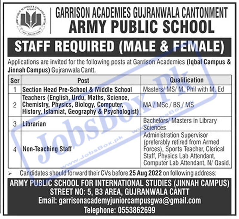 Army Public School APS Gujranwala Cantt Jobs 2022