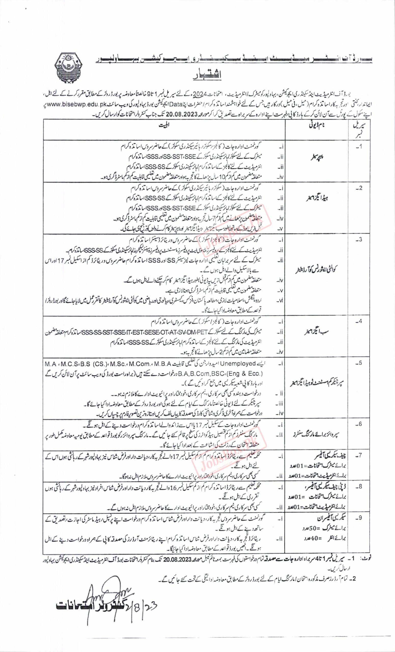 BISE Bahawalpur Jobs 2023