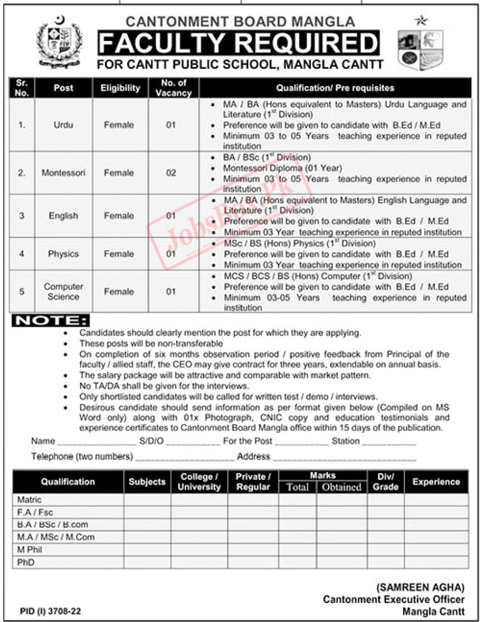 Cantt Public School Mangla Cantt Jobs 2022 | Cantonment Board Mangla Jobs