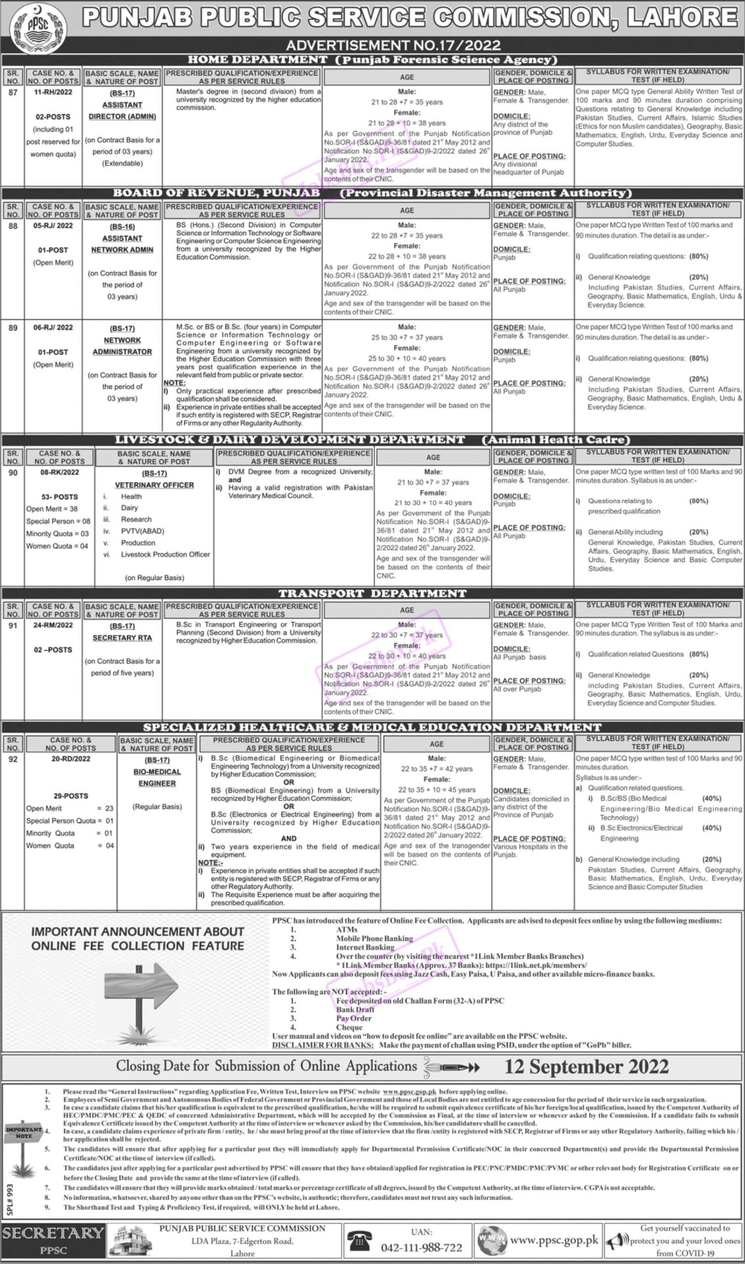 Current PPSC Jobs 2022 Advertisement No. 17 & Previous Ads