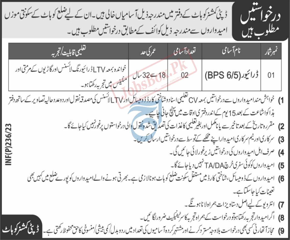 Deputy Commissioner DC Office Kohat Jobs 2023