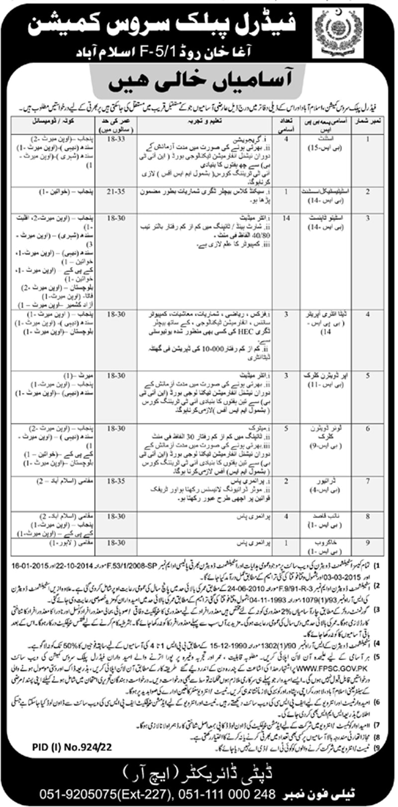 FPSC Jobs at Head Office Islamabad and Regional Offices