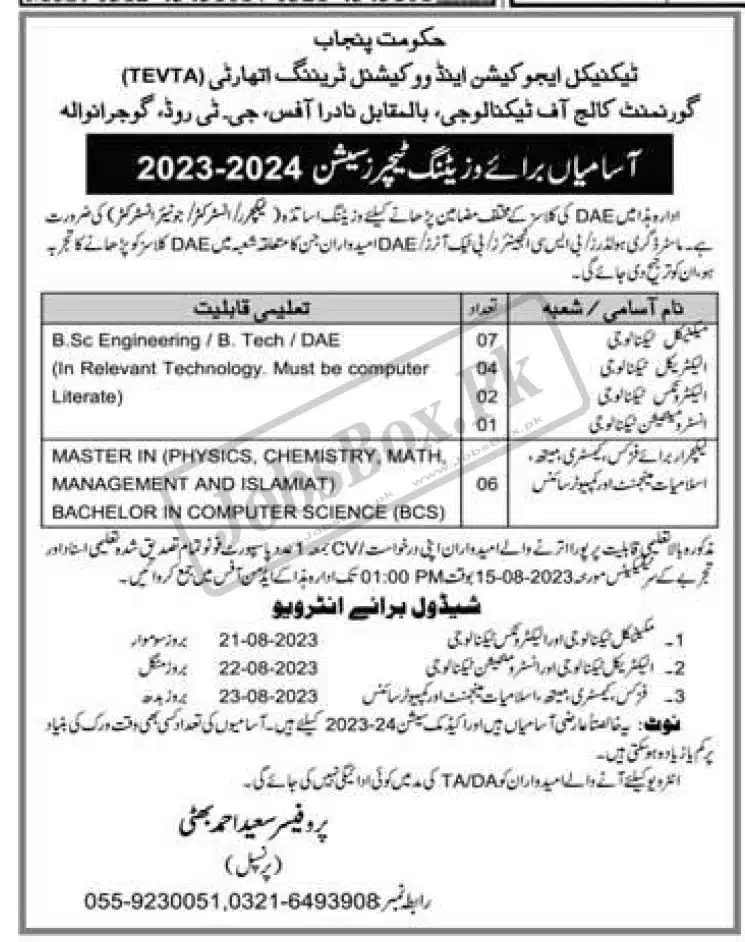 Government College of Technology Gujranwala Jobs 2023