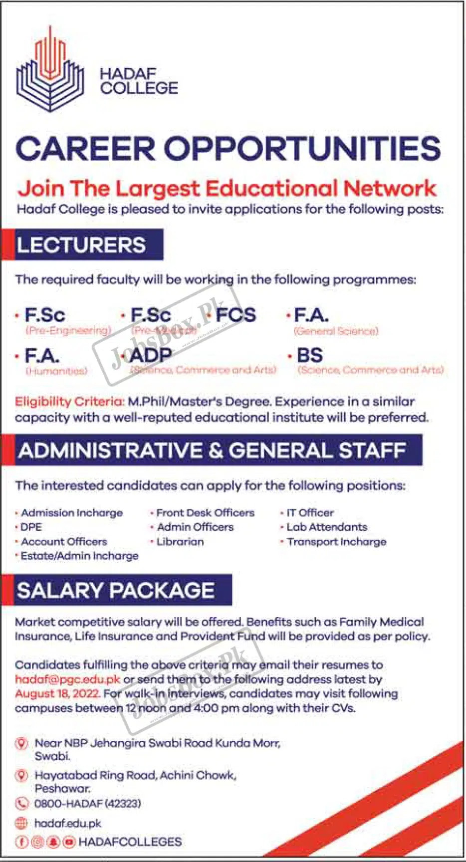 Hadaf College Jobs August 2022 in KPK
