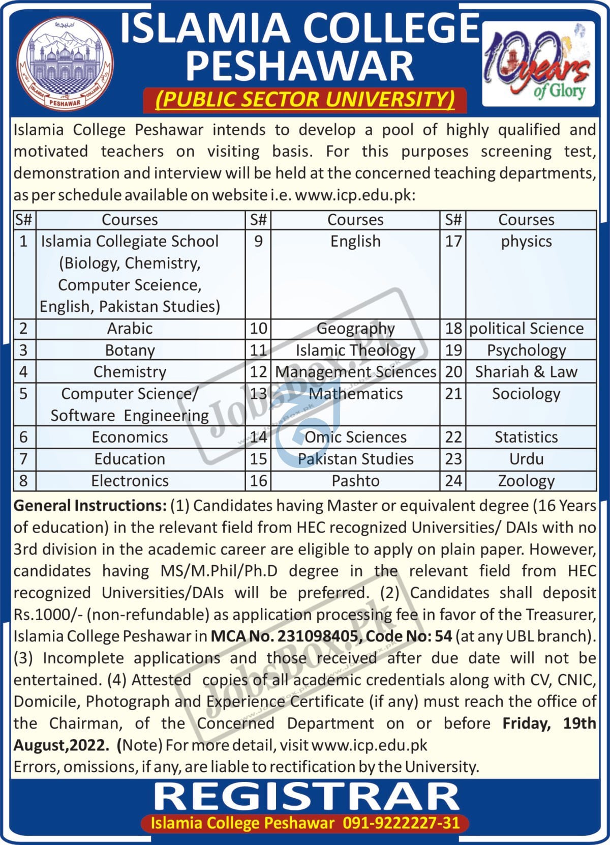 Islamic College Peshawar Jobs 2022 | www.icp.edu.pk