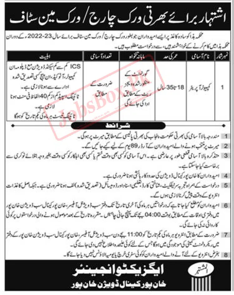 Khanpur Canal Division Jobs 2022 for Computer Operators