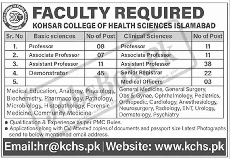 Kohsar College of Health Sciences Islamabad Jobs 2022