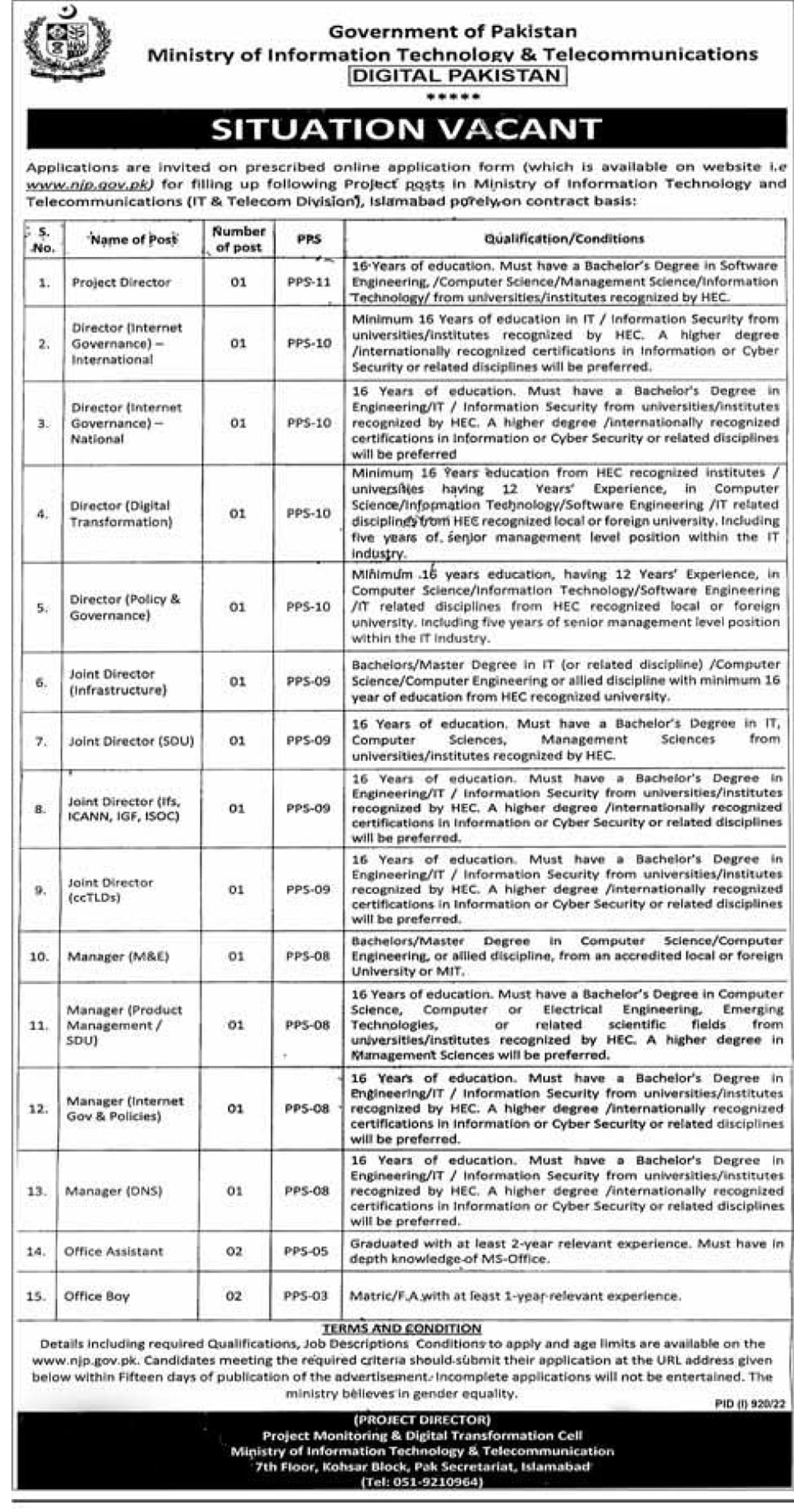 Ministry of Information Technology Jobs 2022 for Pakistanis