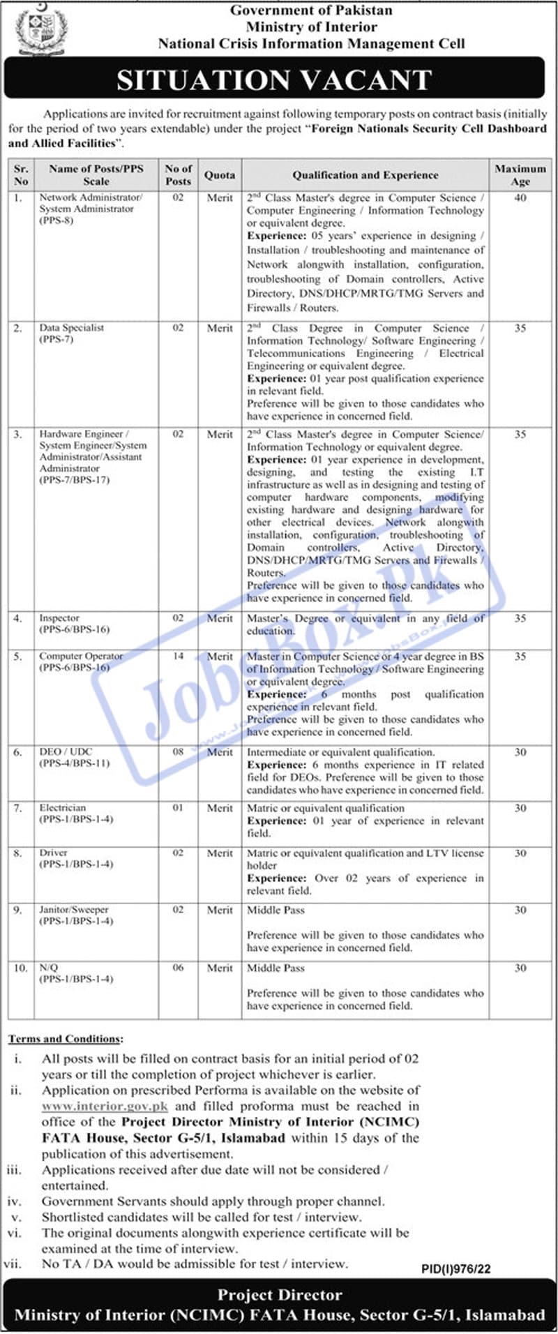 Ministry of Interior Jobs 2022 for Pakistanis 