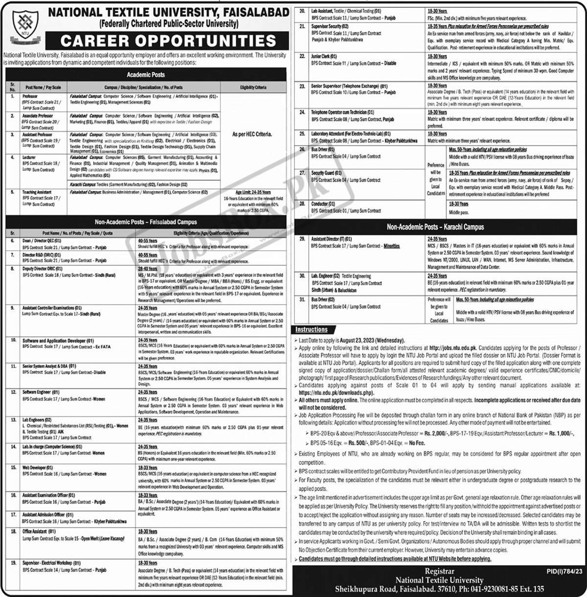 National Textile University Jobs 2023 for Pakistani