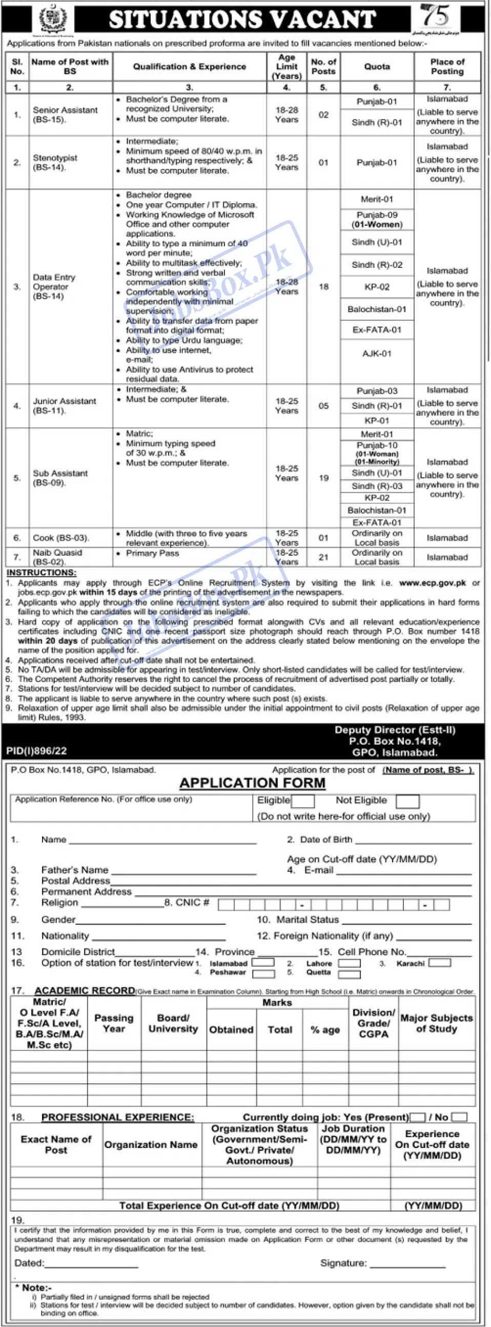New Government Jobs at Election Commission of Pakistan ECP