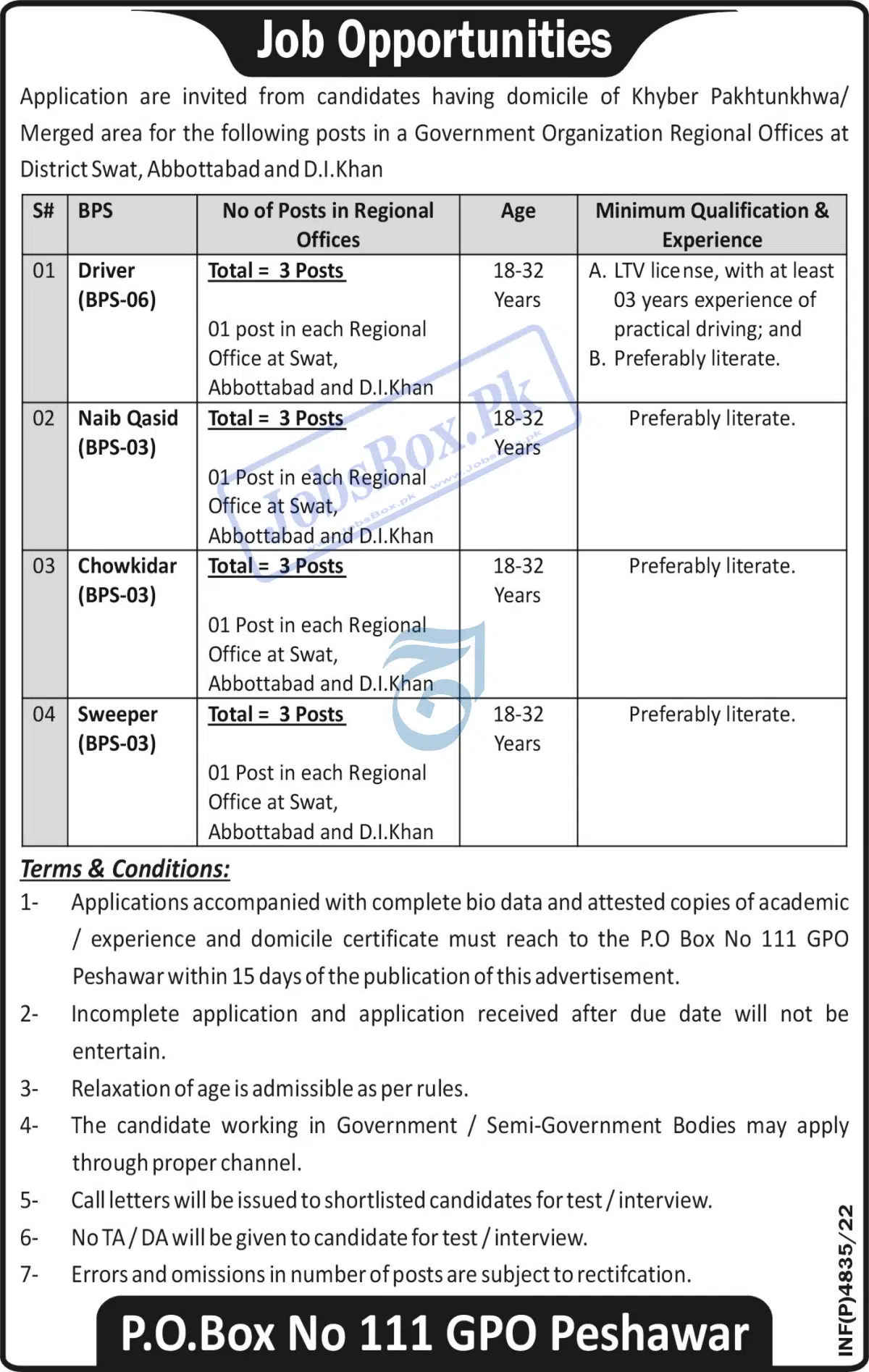 PO Box 111 GPO Peshawar Jobs for KPK Residents