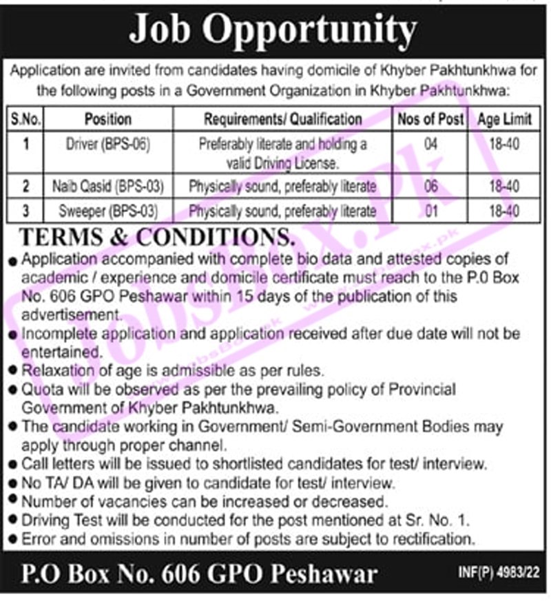 PO Box 606 GPO Peshawar Jobs 2022