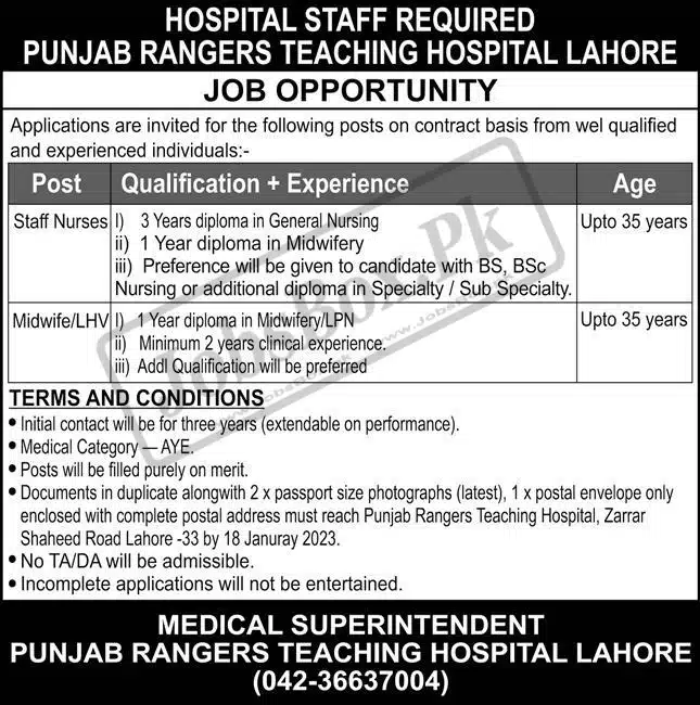 Pakistan Rangers Teaching Hospital Lahore Jobs 2023