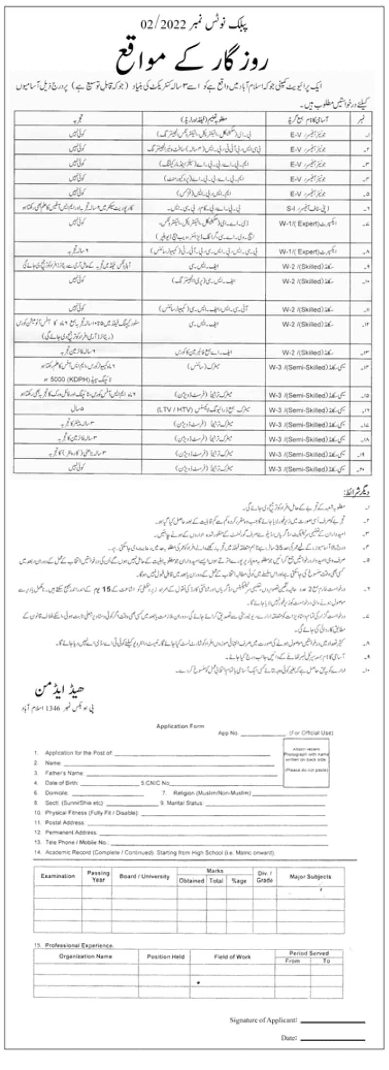 Private Company PO Box 1346 Islamabad Jobs 2022